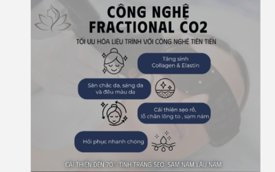 CÔNG NGHỆ FRACTIONAL CO2 – GIẢI PHÁP TÁI TẠO LÀN DA HIỆU QUẢ